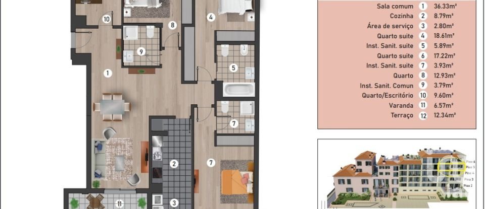 Apartamento T4 em Funchal (Sé) de 137 m²