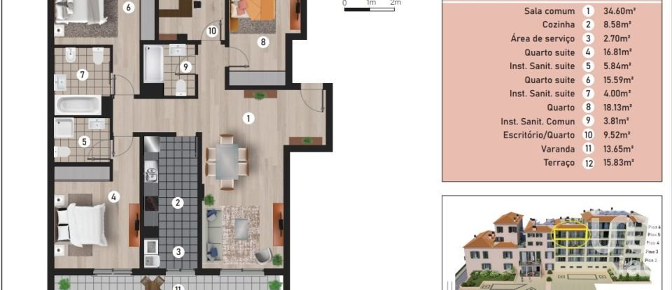 Apartamento T3 em Funchal (Sé) de 138 m²
