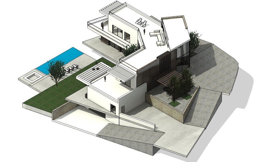 Building land in Loulé (São Clemente) of 2,480 m²