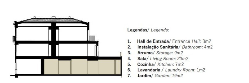Apartamento T1 em Cedofeita, Santo Ildefonso, Sé, Miragaia, São Nicolau e Vitória de 63 m²
