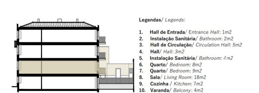 Apartment T2 in Cedofeita, Santo Ildefonso, Sé, Miragaia, São Nicolau e Vitória of 88 m²