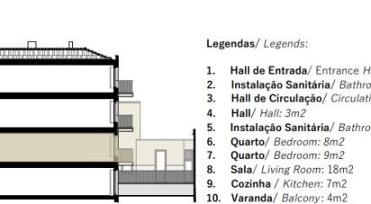 Apartamento T2 em Cedofeita, Santo Ildefonso, Sé, Miragaia, São Nicolau e Vitória de 88 m²