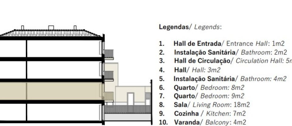 Apartment T2 in Cedofeita, Santo Ildefonso, Sé, Miragaia, São Nicolau e Vitória of 88 m²