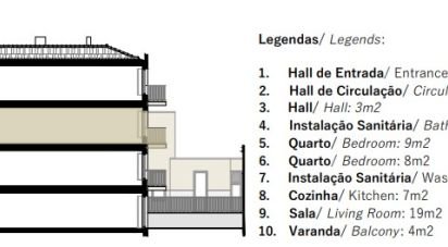 Appartement T2 à Cedofeita, Santo Ildefonso, Sé, Miragaia, São Nicolau e Vitória de 80 m²