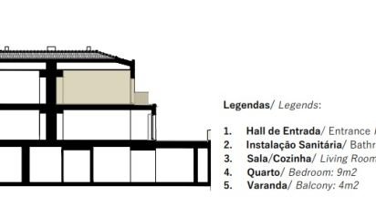 Appartement T1 à Cedofeita, Santo Ildefonso, Sé, Miragaia, São Nicolau e Vitória de 47 m²