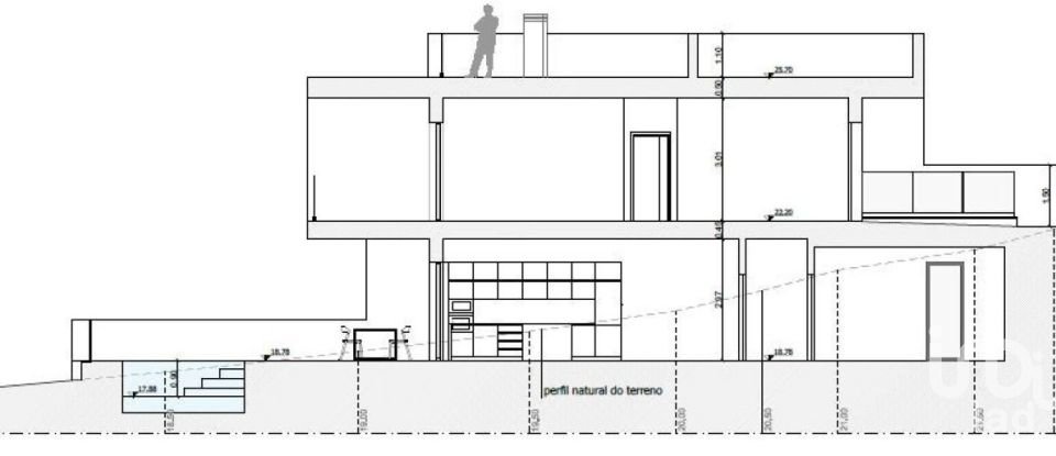 House T3 in Mexilhoeira Grande of 292 m²