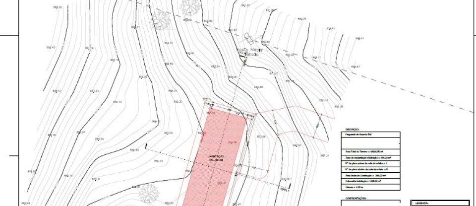 Land in Guarda of 95,539 m²