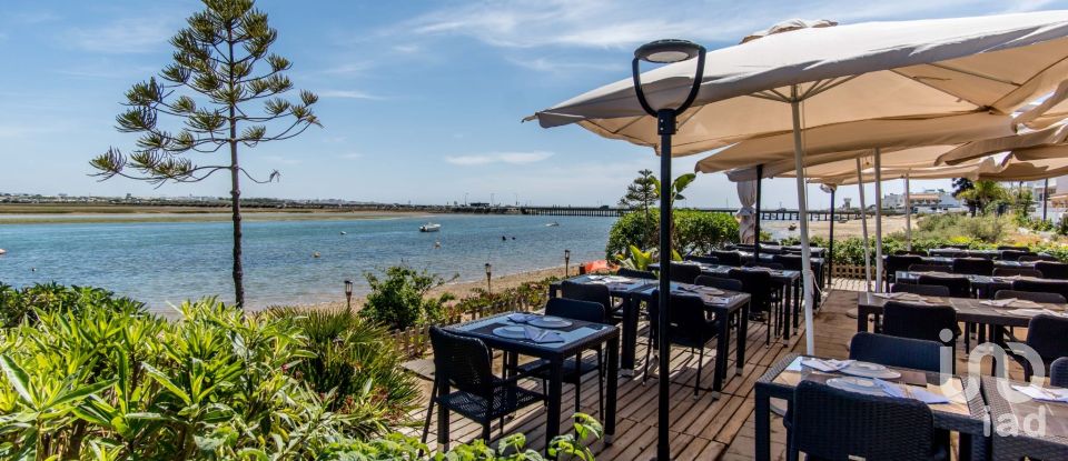 Gastronomic Restaurant in Montenegro of 455 m²