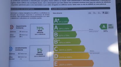 Maison T4 à Amora de 177 m²