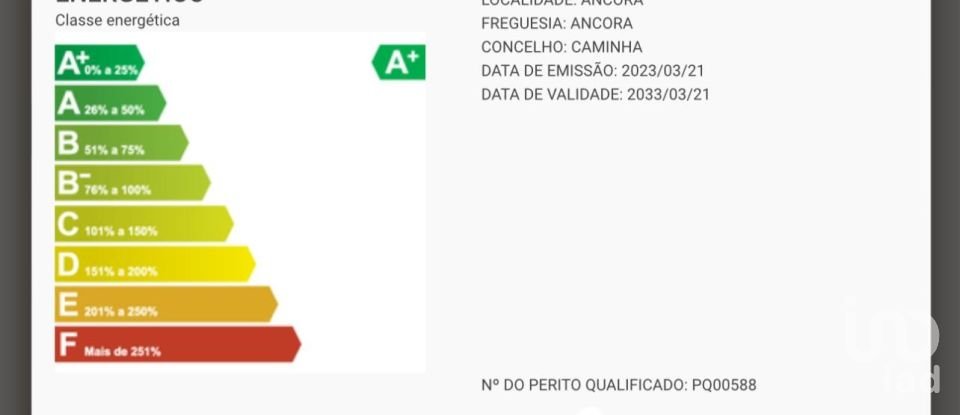 Gîte T4 à Âncora de 225 m²