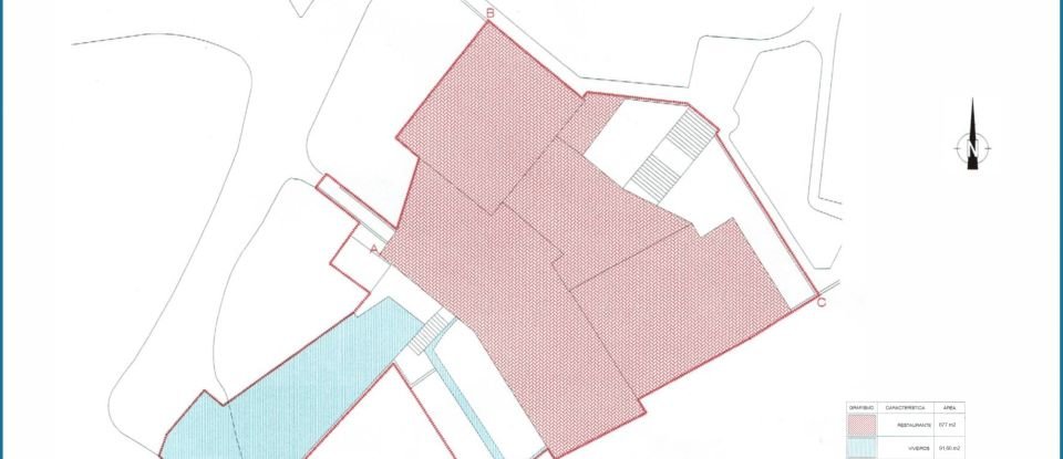 Restaurant gastronomique à Peniche de 696 m²