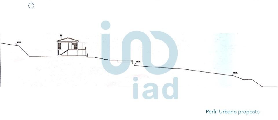 Domaine T2 à Silves de 220 m²