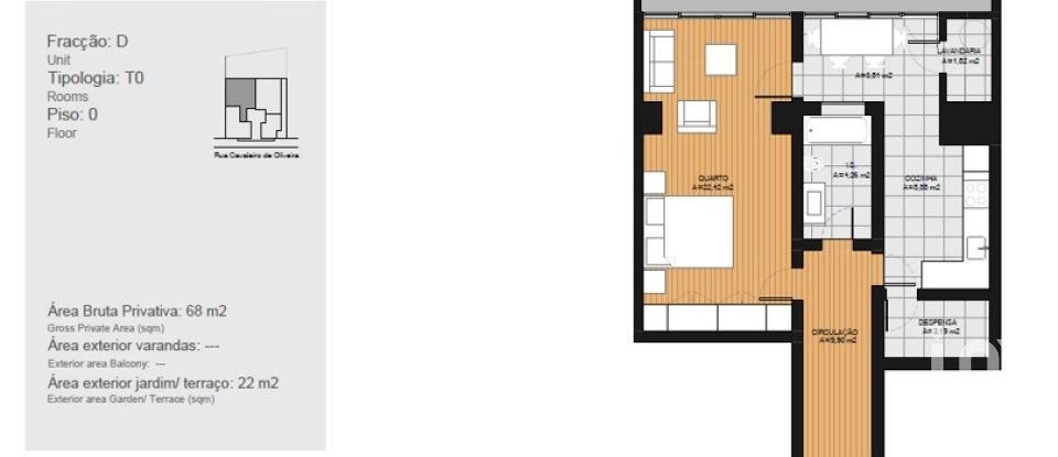Apartment T0 in Arroios of 68 m²