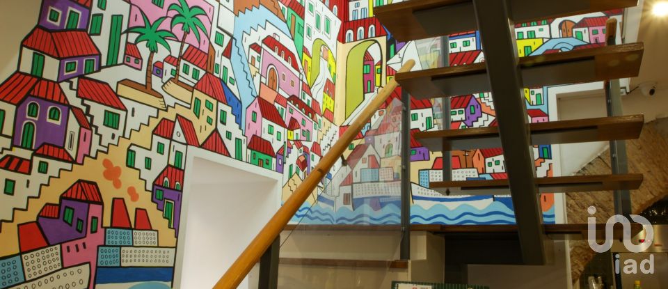 Loja / Estabelecimento Comercial em Santa Maria Maior de 115 m²