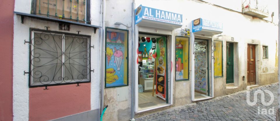 Boutique/Local commercial à Santa Maria Maior de 115 m²