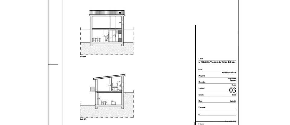 Land in Valdosende of 7,930 m²