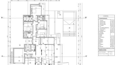 Terrain à bâtir à Loulé (São Clemente) de 3 981 m²
