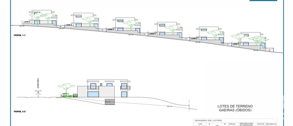 Terreno em Gaeiras de 4 773 m²