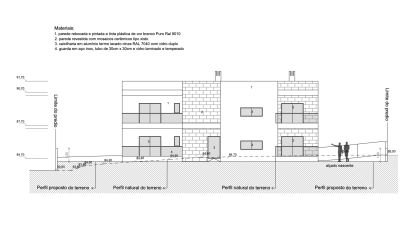 Terreno para construção em Albufeira e Olhos de Água de 824 m²