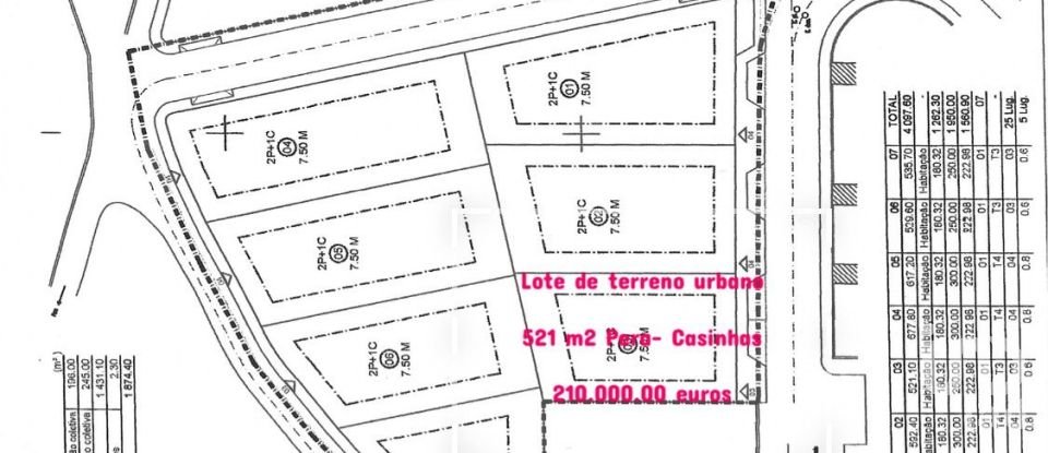 Land in Alcantarilha e Pêra of 521 m²
