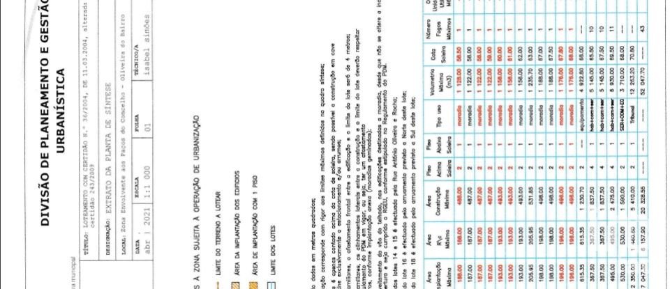 Terreno urbano em Oliveira do Bairro de 463 m²