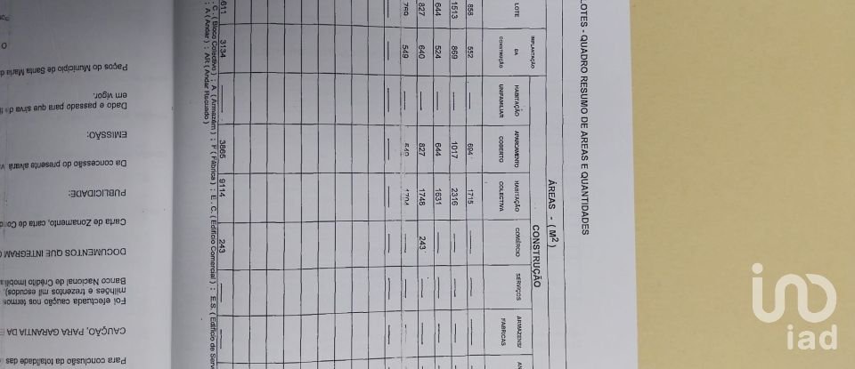 Terrain à bâtir à Argoncilhe de 769 m²