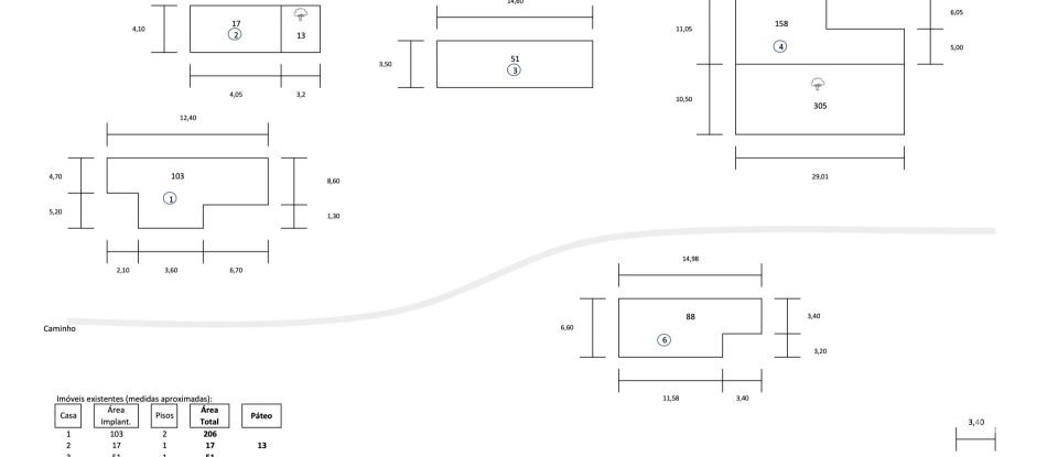 Quinta T12 em Aldeia Velha de 694 m²