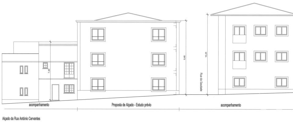 Land in Peniche of 146 m²