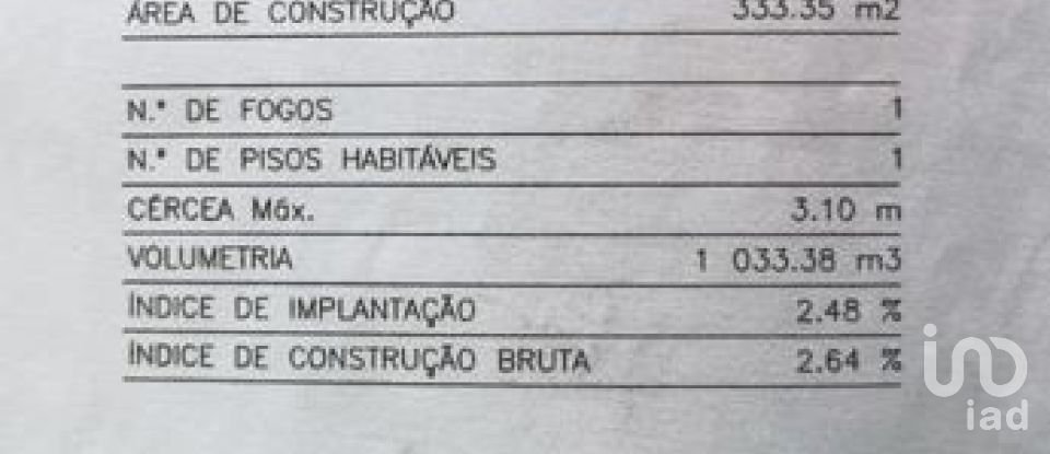 Moradia T4 em Ferrel de 222 m²