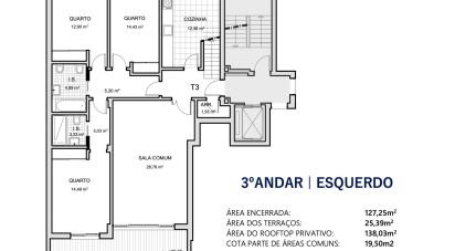 Apartment T3 in Montenegro of 127 m²