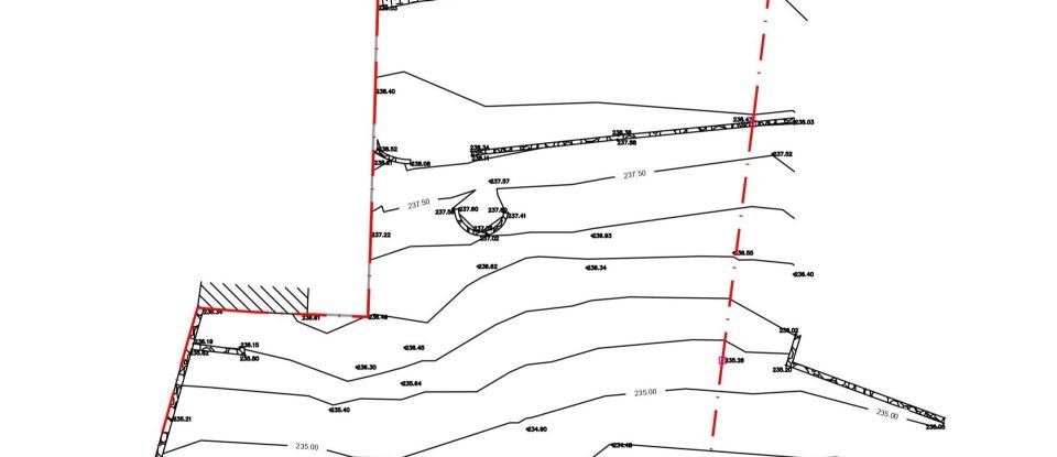Building plot in São Brás de Alportel of 20 m²