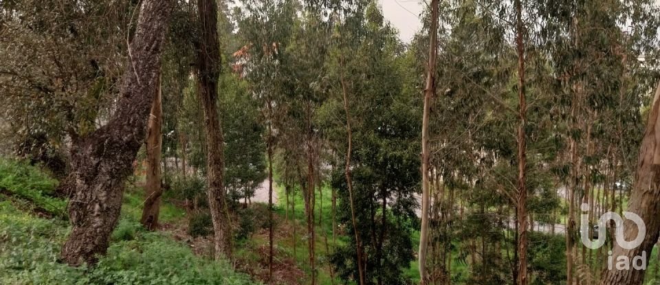 Building plot in Sandim, Olival, Lever e Crestuma of 2,900 m²