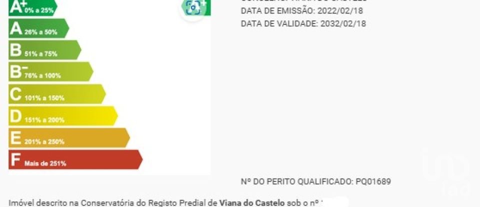 House T3 in Mazarefes E Vila Fria of 184 m²