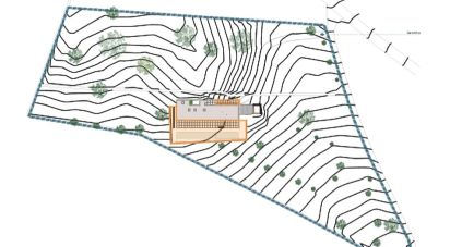 Building plot in Quarteira of 11,167 m²