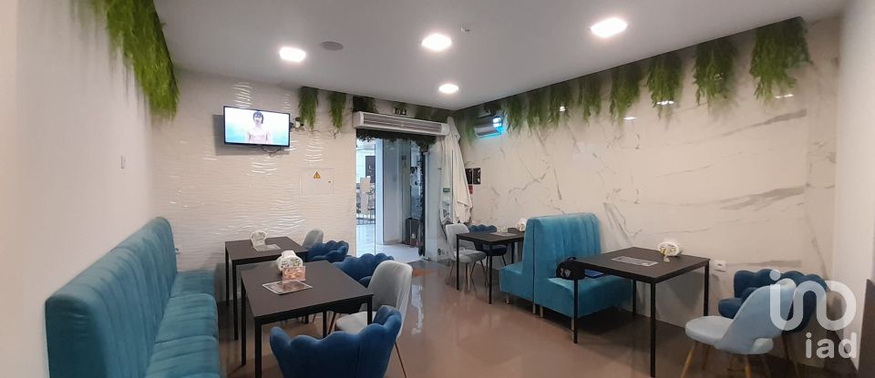 Boutique/Local commercial à Santo António dos Olivais de 65 m²