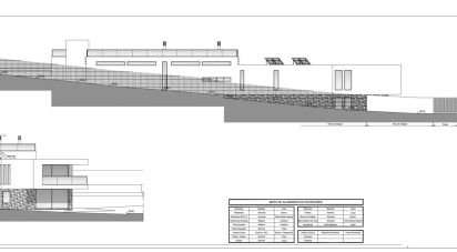 House T4 in Almancil of 448 m²