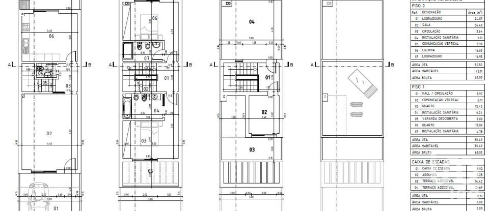 Maison T3 à Tavira (Santa Maria e Santiago) de 195 m²