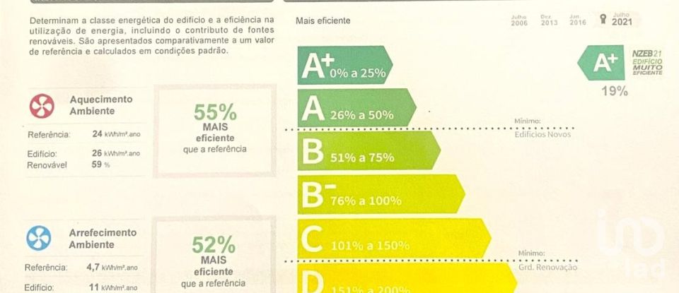 Maison T4 à Nossa Senhora da Piedade de 218 m²