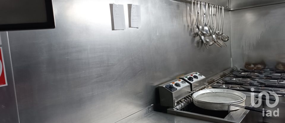 Shop / premises commercial in Avenidas Novas of 40 m²