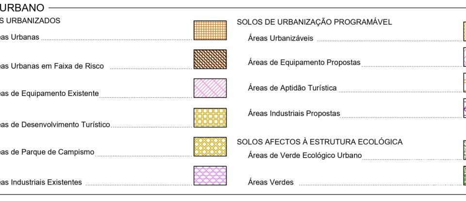 Terreno urbano em Carvoeira e Carmões de 3 960 m²