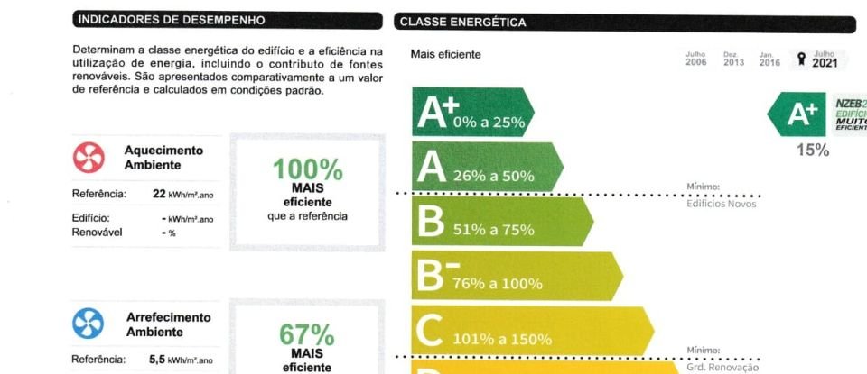 Moradia T4 em Corroios de 472 m²