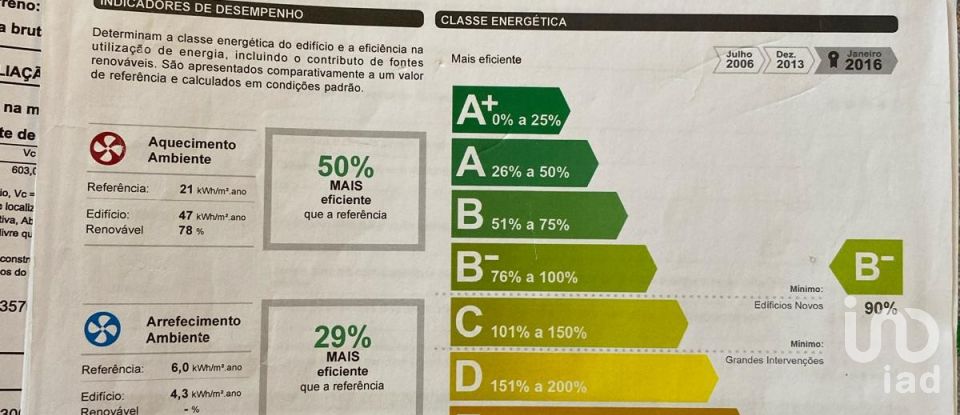 Maison T6 à Alhos Vedros de 228 m²