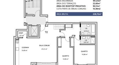 Apartment T2 in Montenegro of 110 m²
