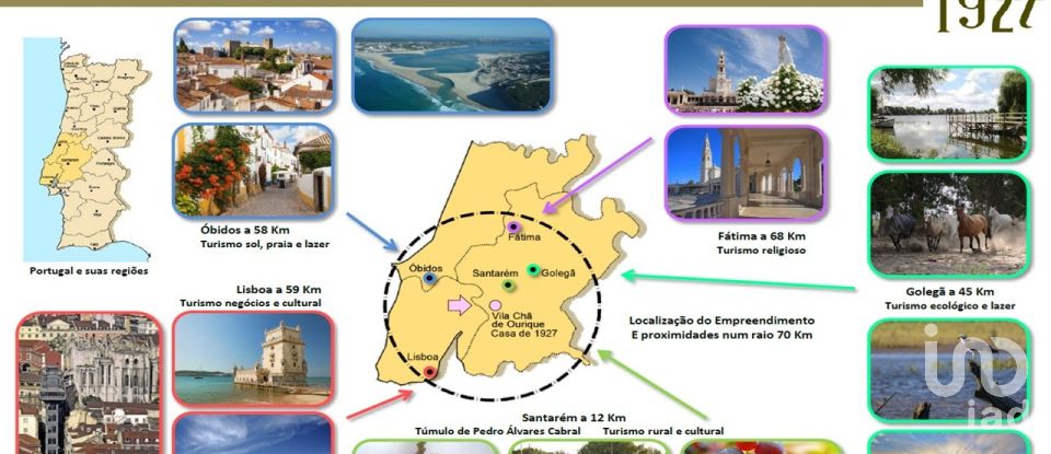 Loja / Estabelecimento Comercial em Vila Chã de Ourique de 2 845 m²