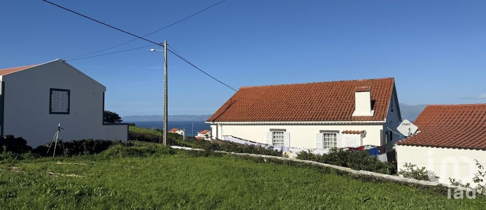 Land in Prainha of 411 m²