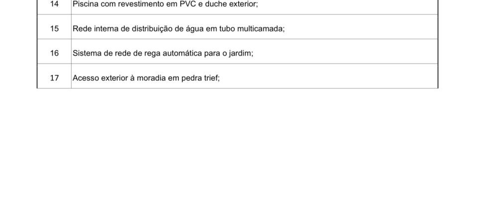 Moradia T3 em Porto Santo de 133 m²