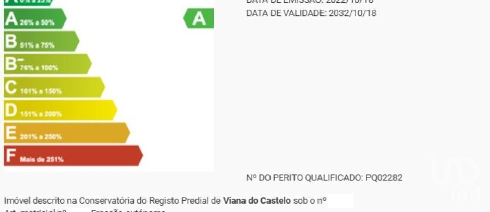 Maison T3 à Castelo do Neiva de 162 m²