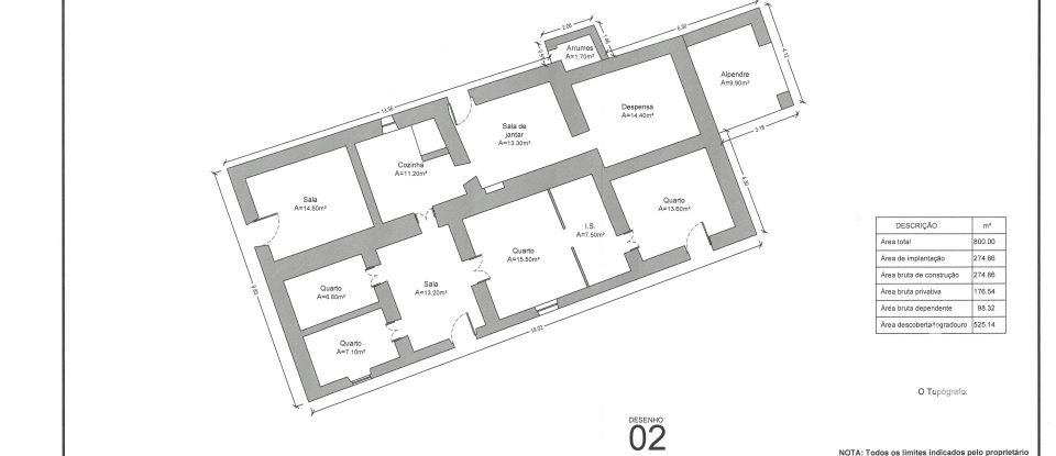 Ferme T7 à Luz de Tavira e Santo Estêvão de 421 m²