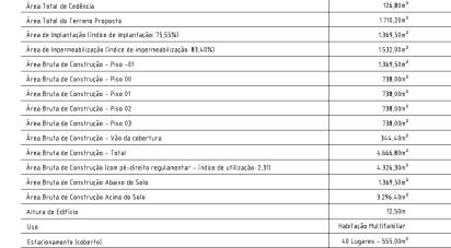 Terrain à Esmoriz de 1 837 m²