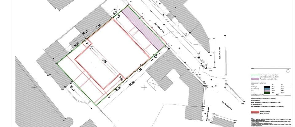 Land in Ramalde of 1,068 m²